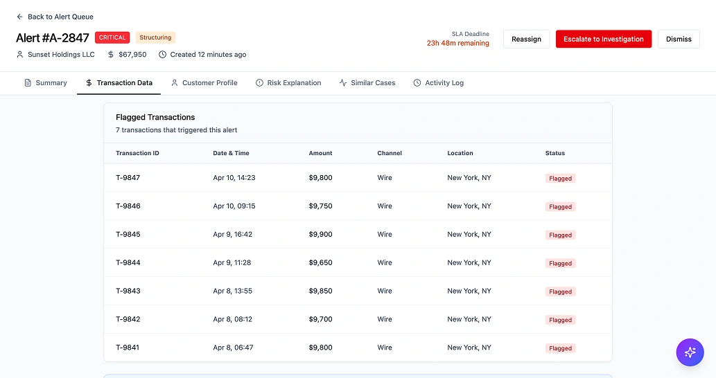 Alert batch actions interface for bulk dismiss with shared rationale