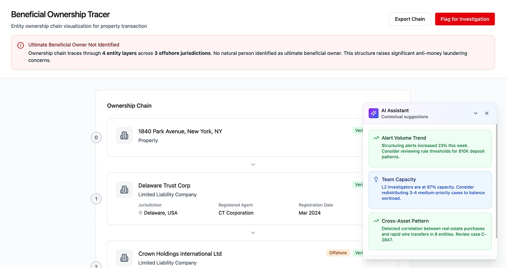 Beneficial Ownership Tracer showing expanded network with shell company detection