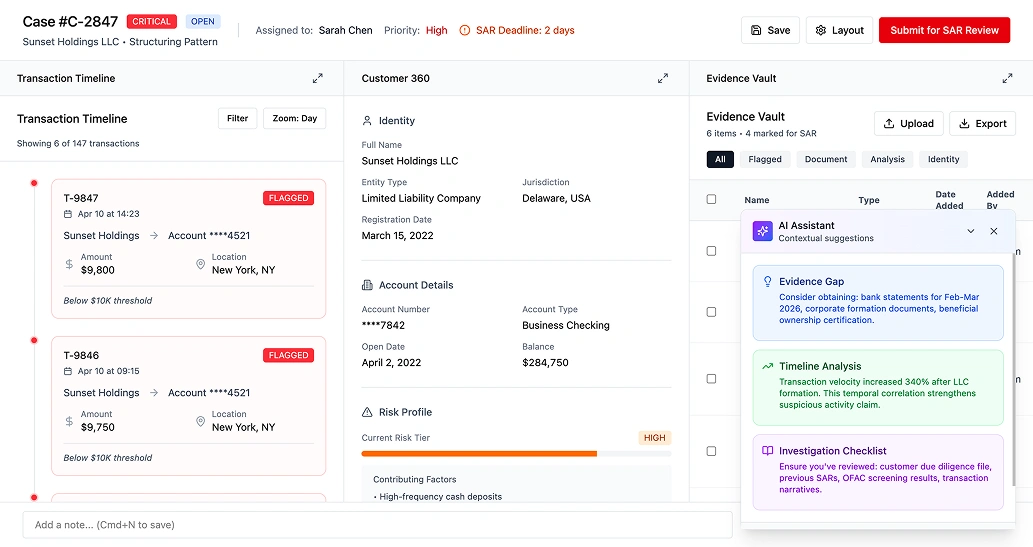 Case workspace with AI Co-Pilot panel open showing suggested connections, missing leads, and confidence scores