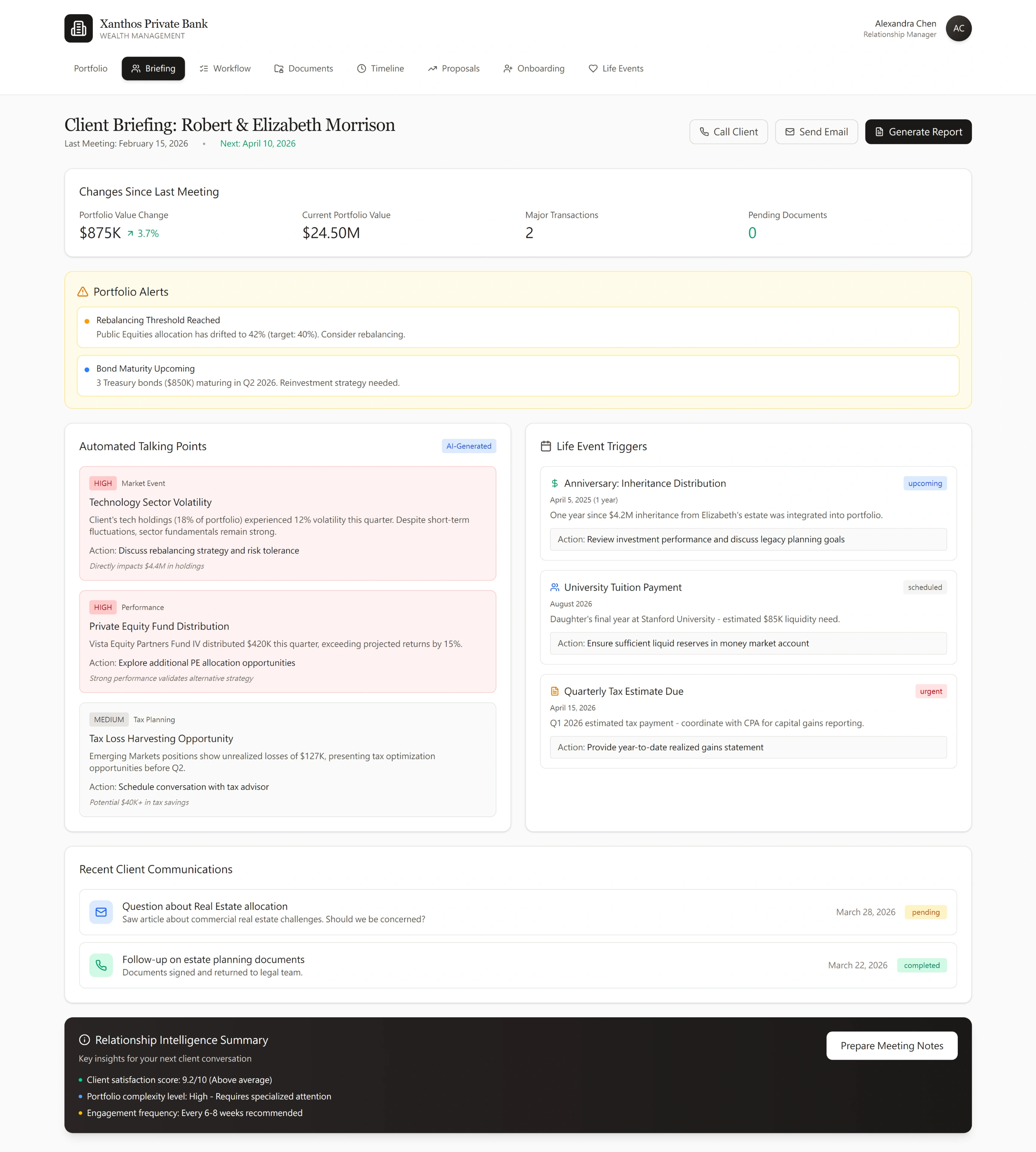 Complete RM Client Briefing for Robert and Elizabeth Morrison — with Portfolio Change 875K up 3.7 percent and Current…