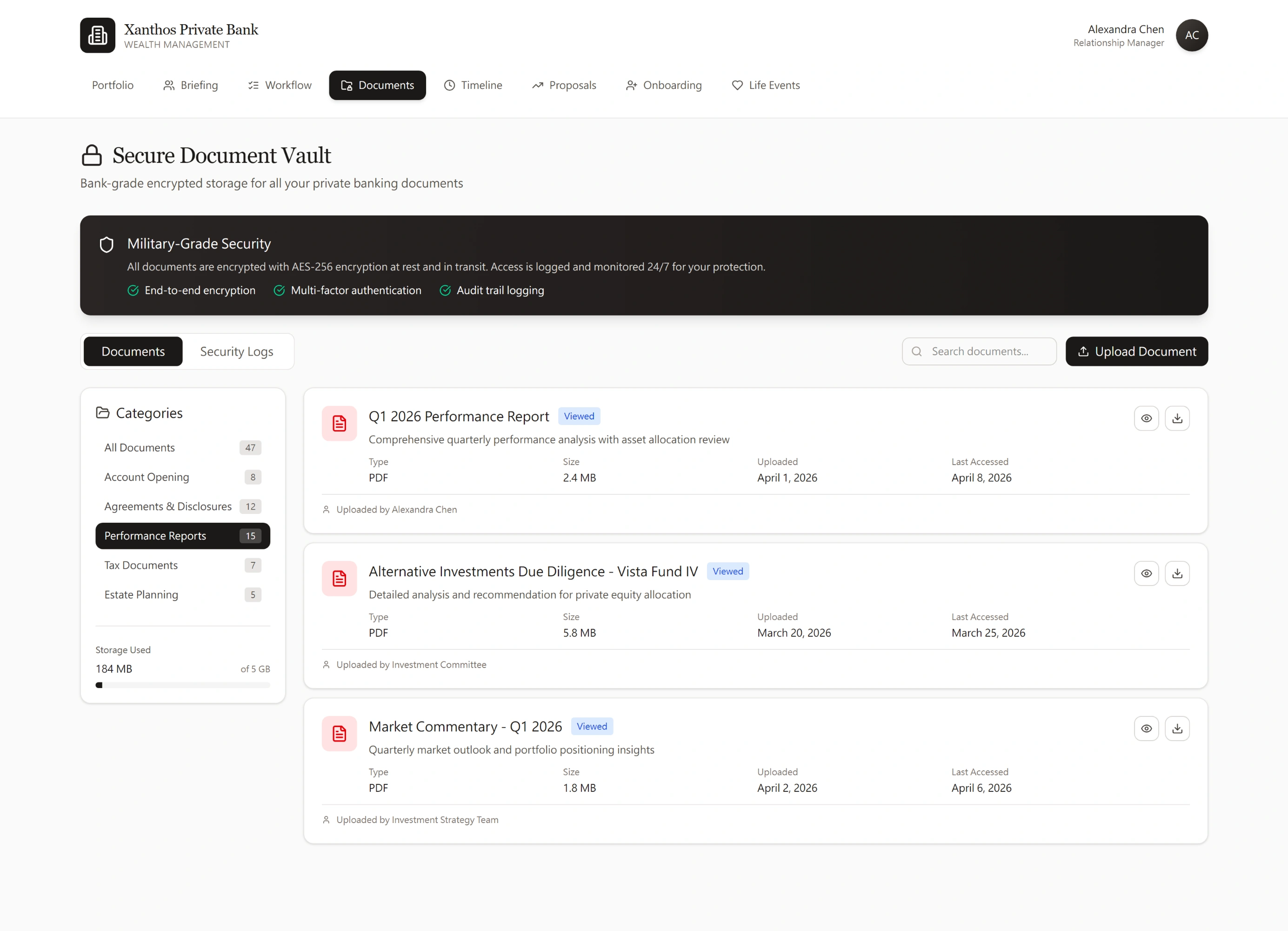 Secure Document Vault filtered to Performance Reports — 15 documents. Q1 2026 Performance Report Viewed, comprehensive…