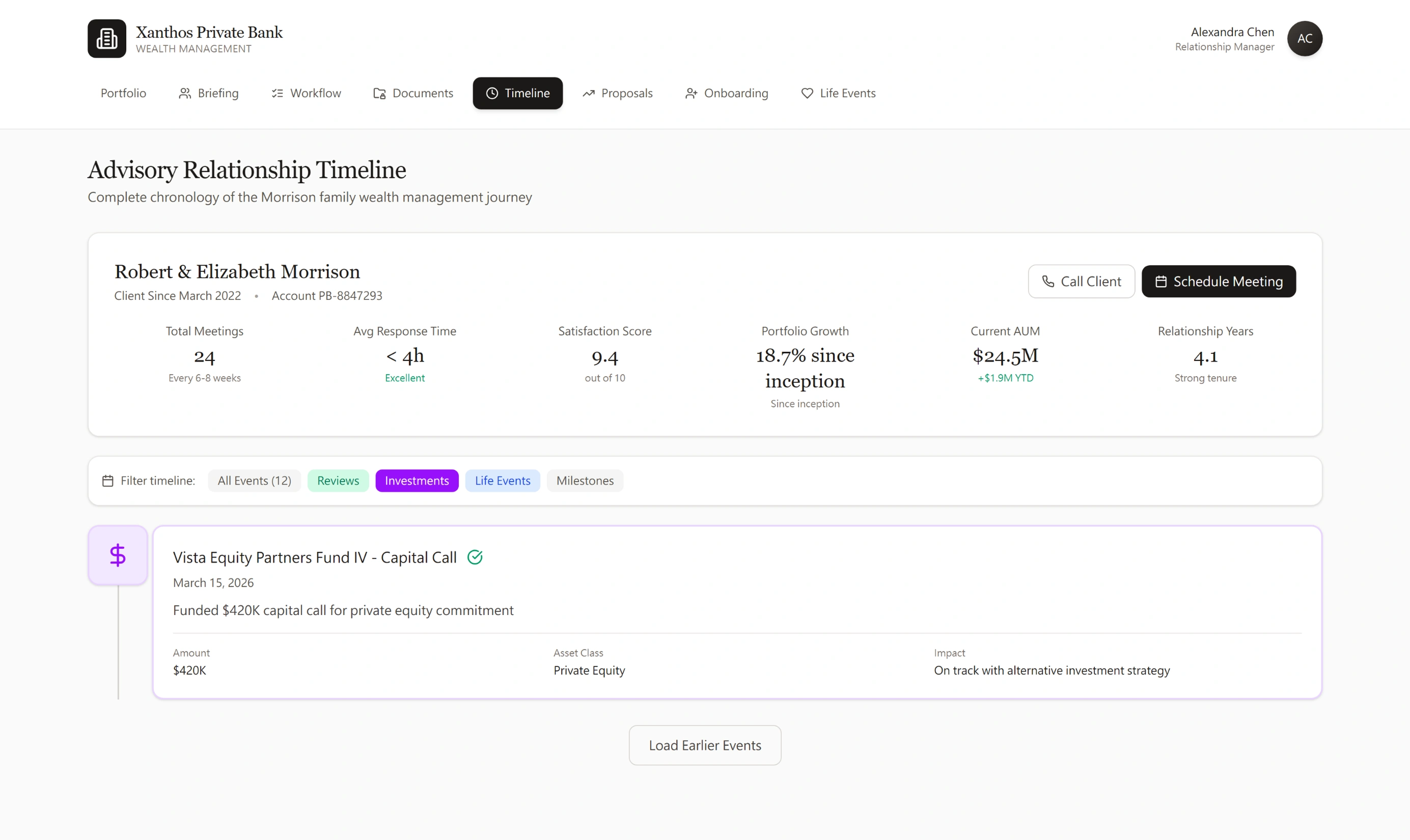Advisory Relationship Timeline filtered to Investments — investment strategy