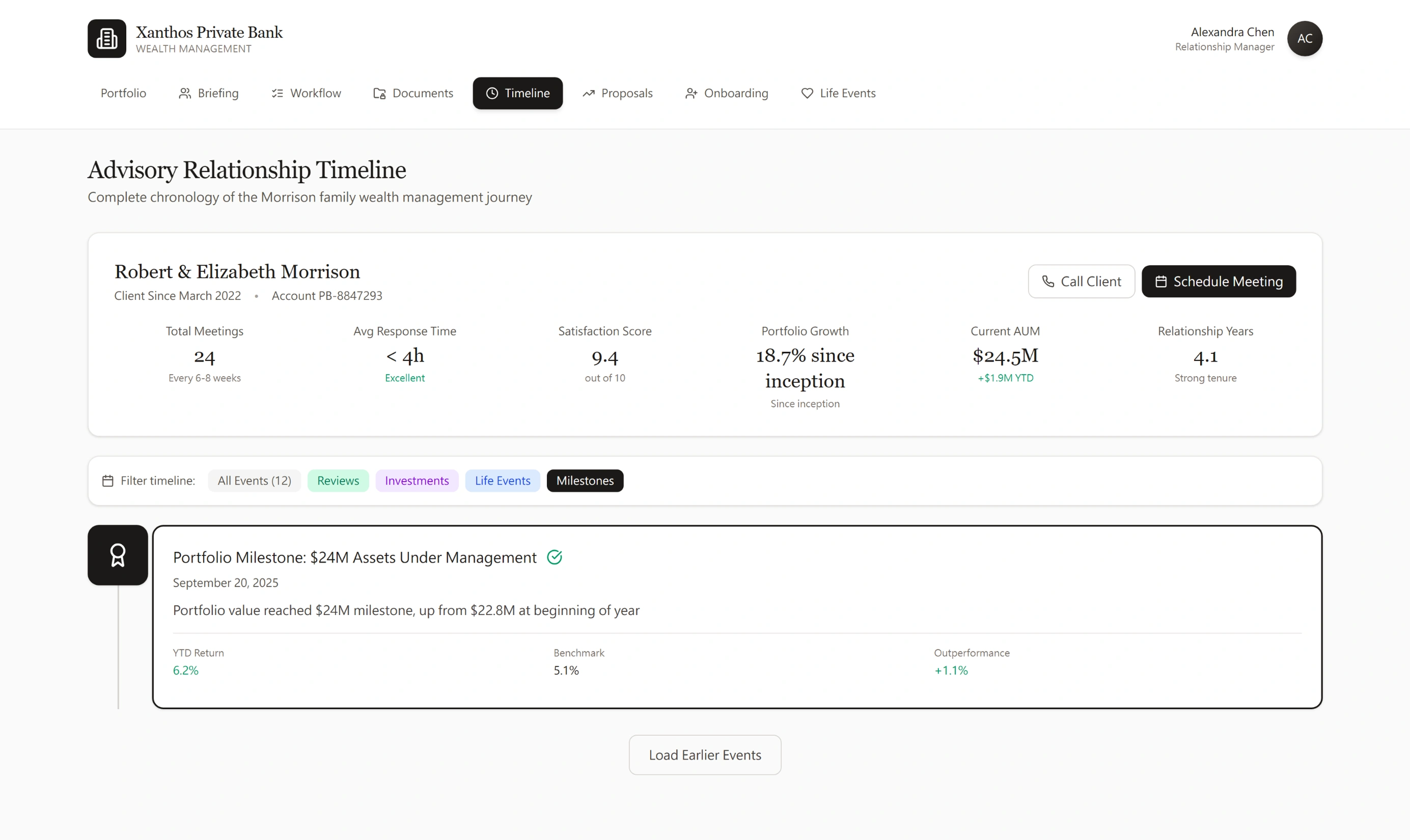 Advisory Relationship Timeline filtered to Milestones — on September 20 2025, portfolio value reached 24M milestone up…