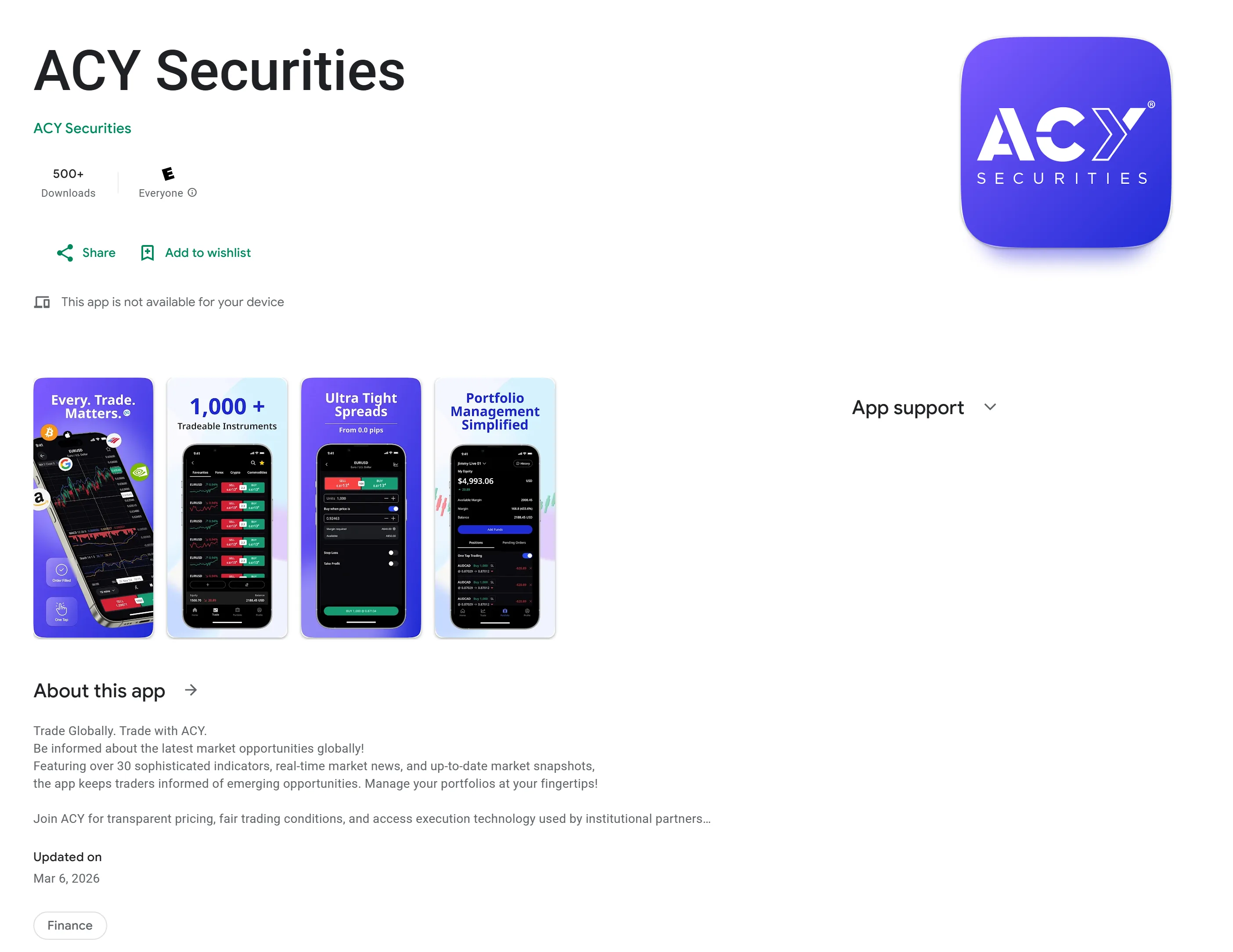 ACY App on Google Play Store — cross-platform consumer reach