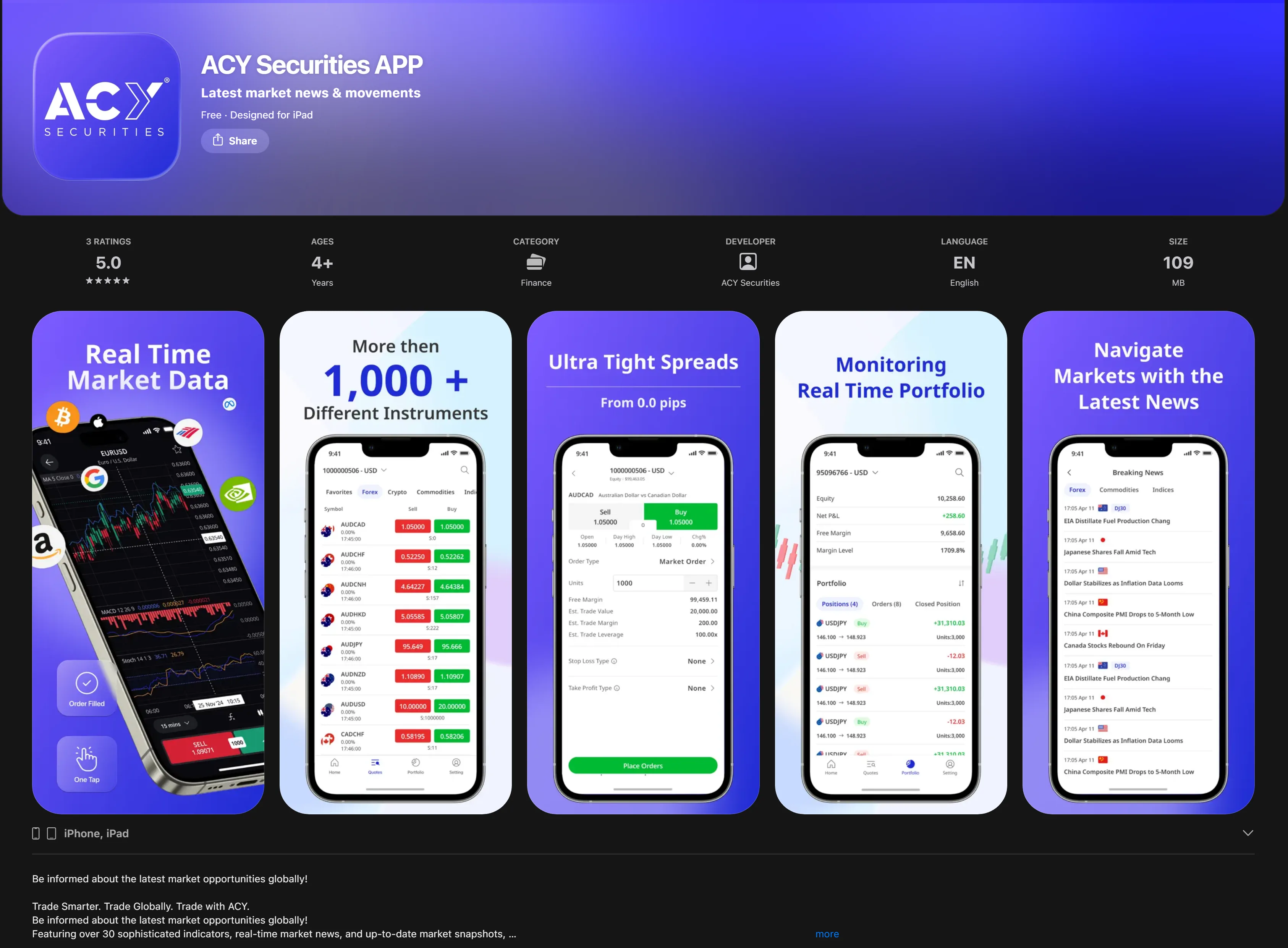 ACY App — 5.0 star rating on Apple App Store with 2,000+ consumer reviews