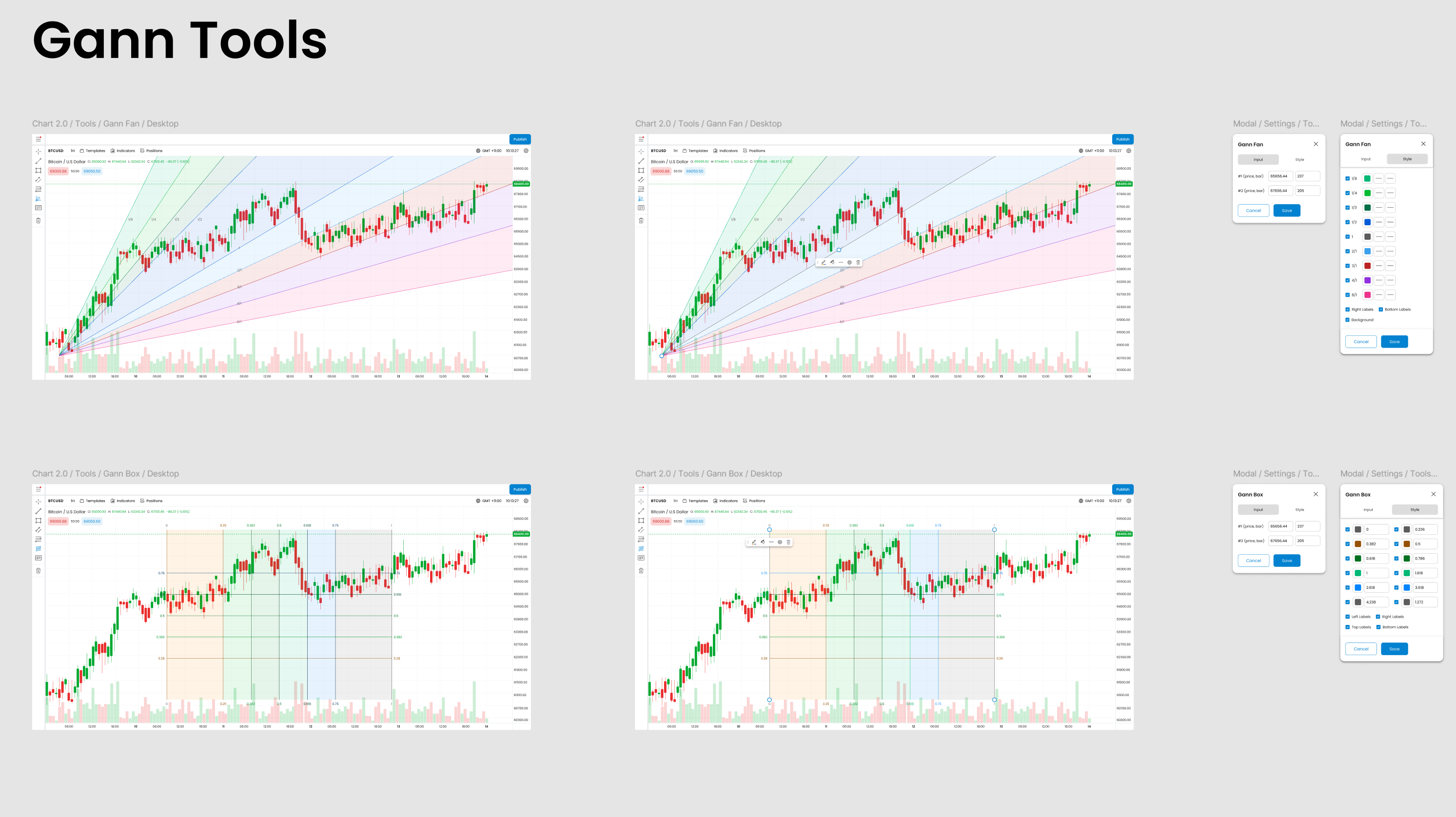 Gann technical analysis tools including Gann Fan, Gann Box for price-time analysis in institutional trading platforms