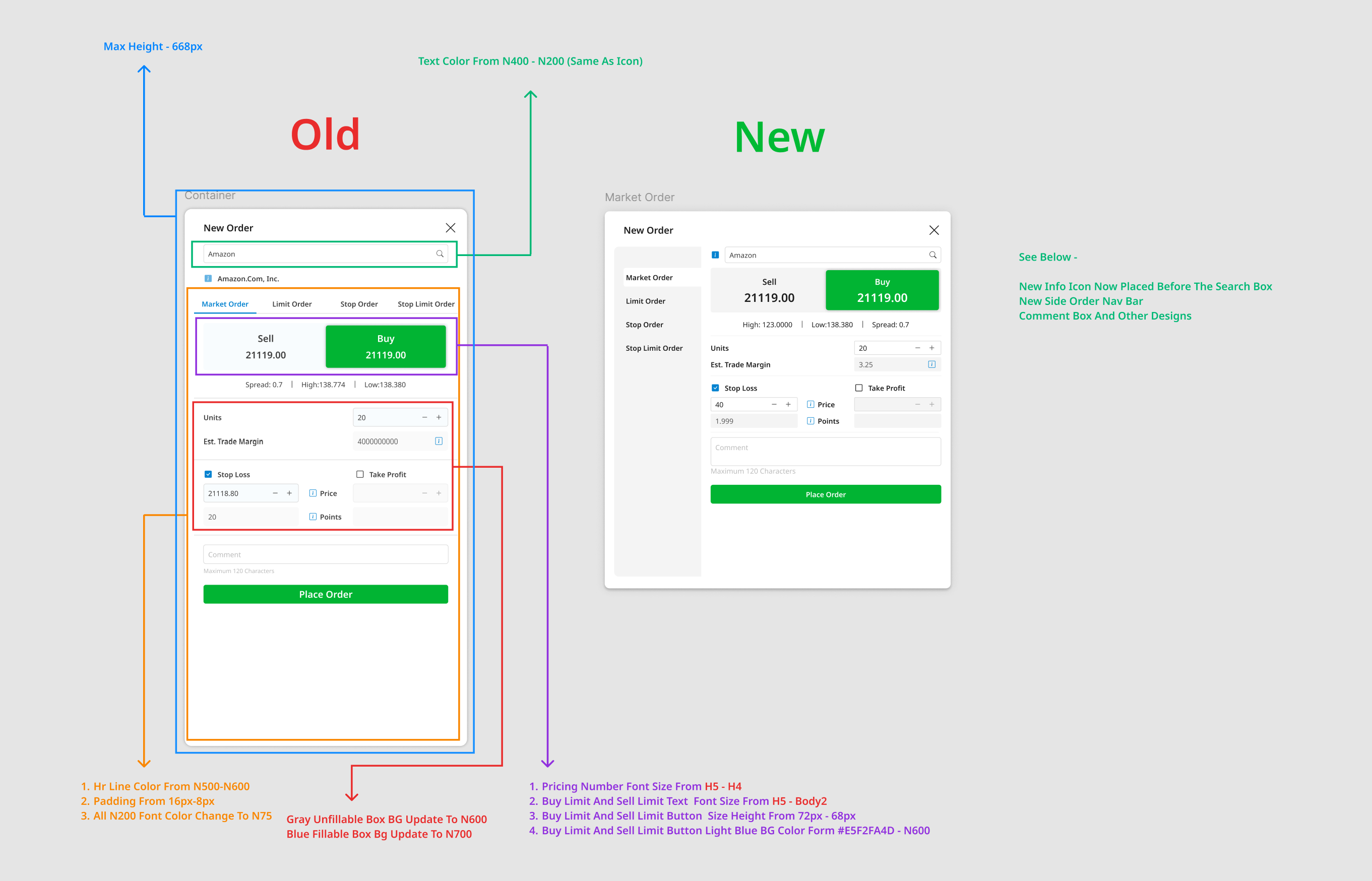 Redesigned trading panel — modular widget architecture allowing trader-configured layouts with contextual information…