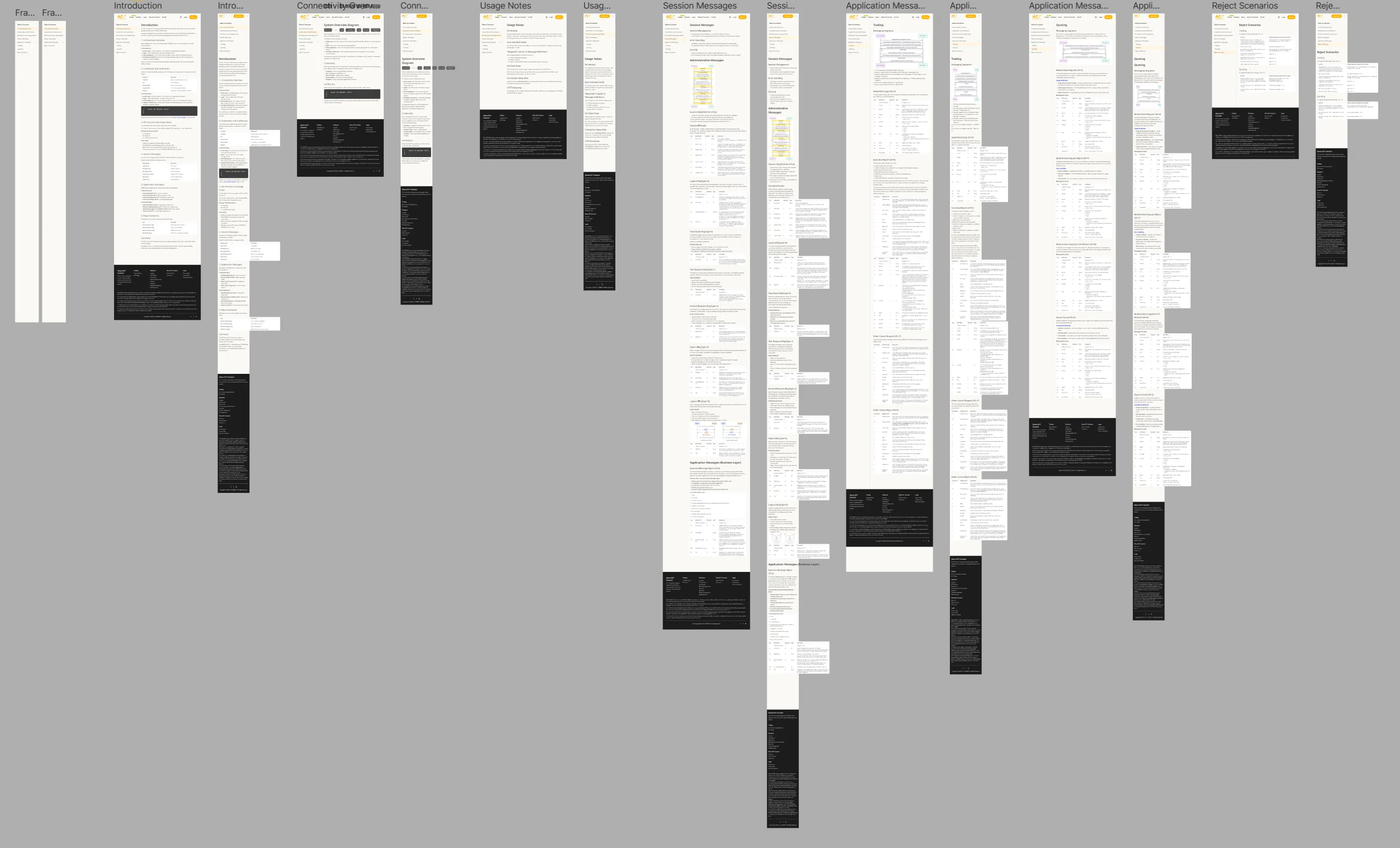 ACY Connect Figma workspace showing all 7 documentation pages designed simultaneously in a single file — evidence of system-level design, not page-by-page document production