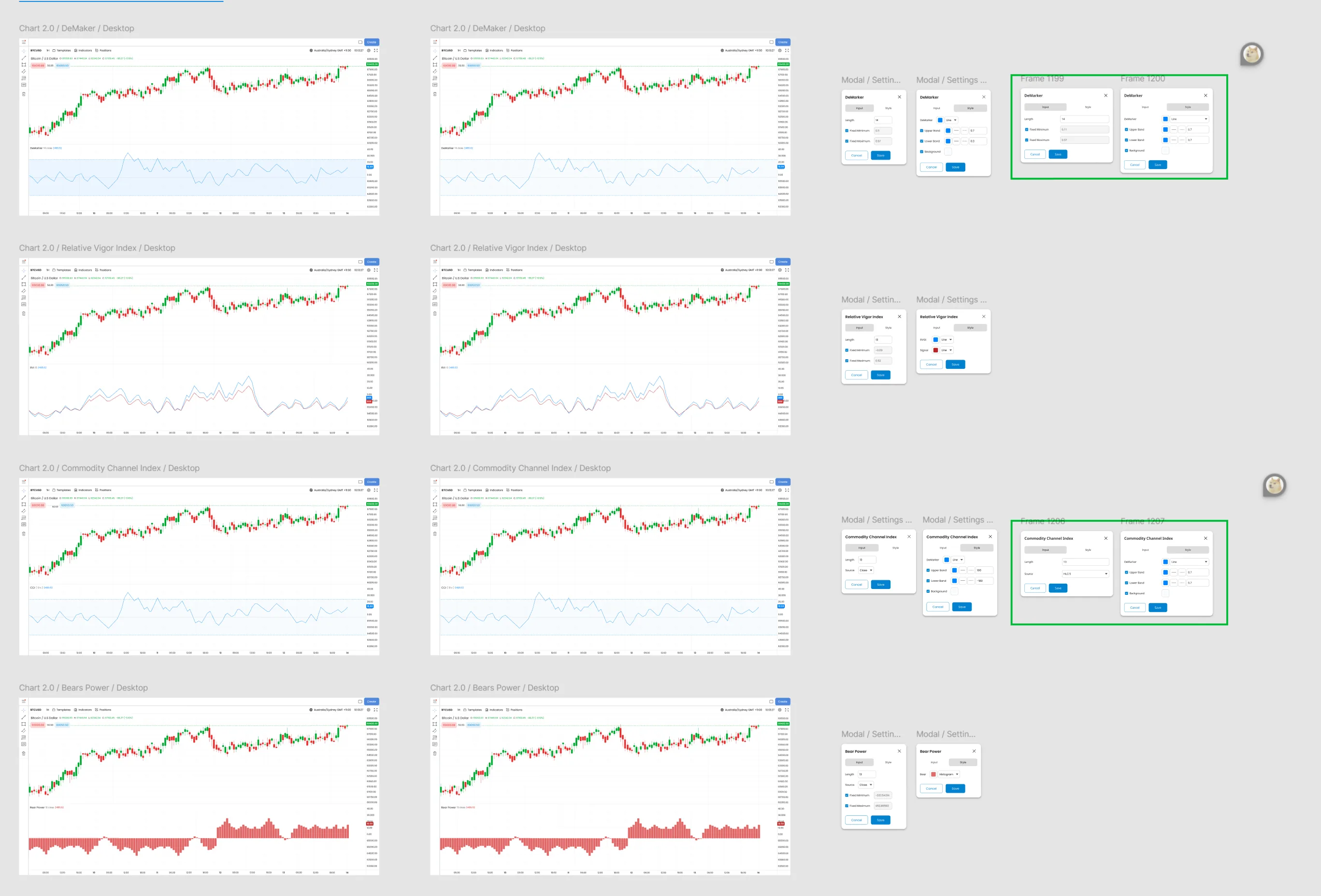 Advanced Oscillator Settings Interface