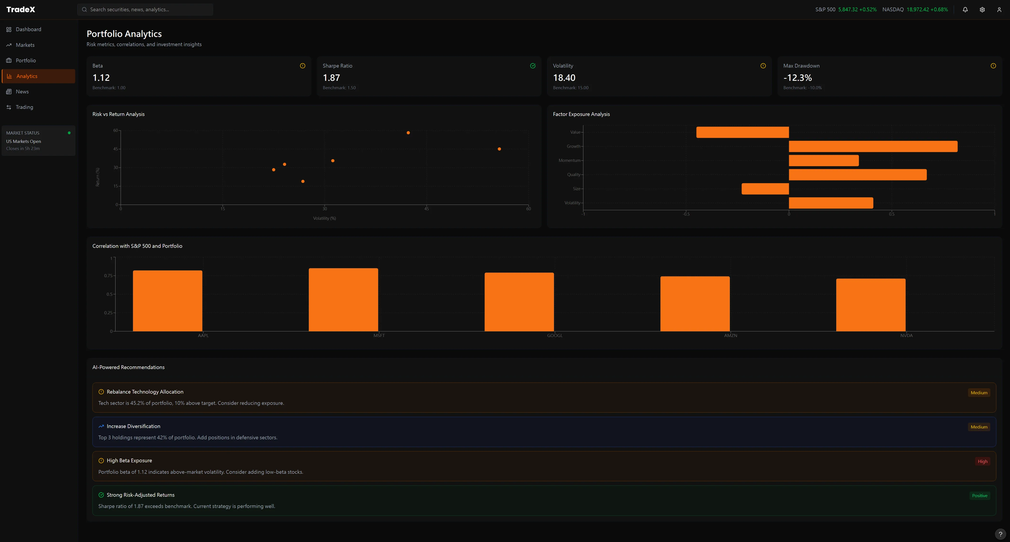 TradeX Portfolio Analytics View