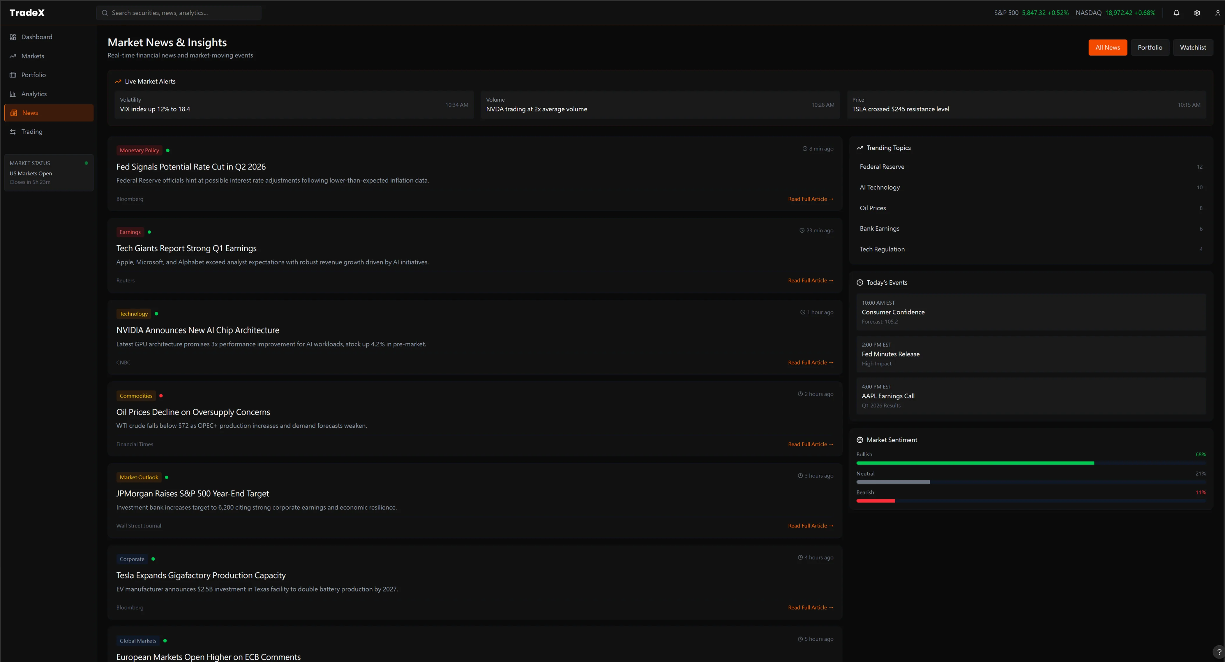 TradeX Market News and Insights View