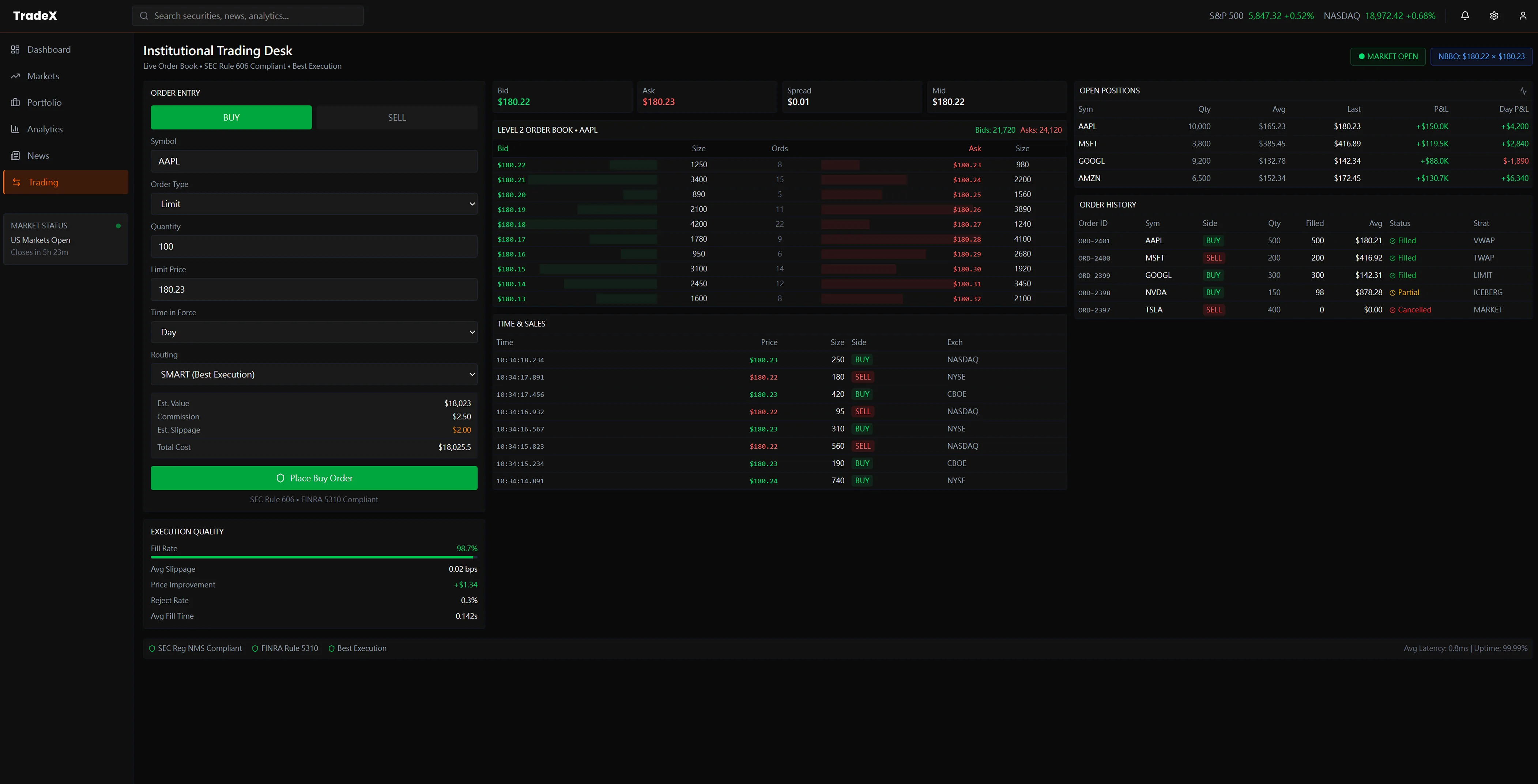 TradeX Trading Desk View