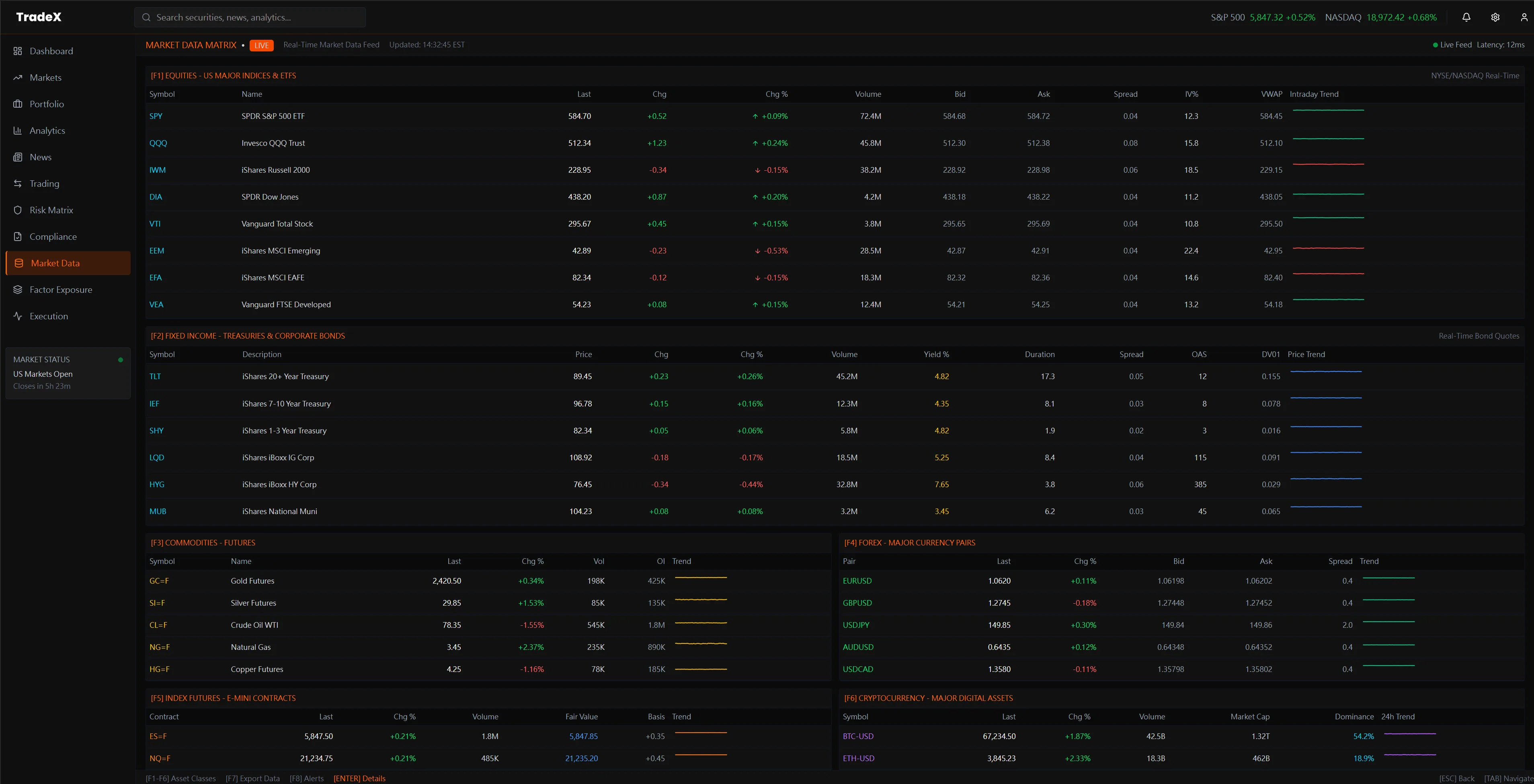TradeX Factor Analysis view — institutional analytics layout