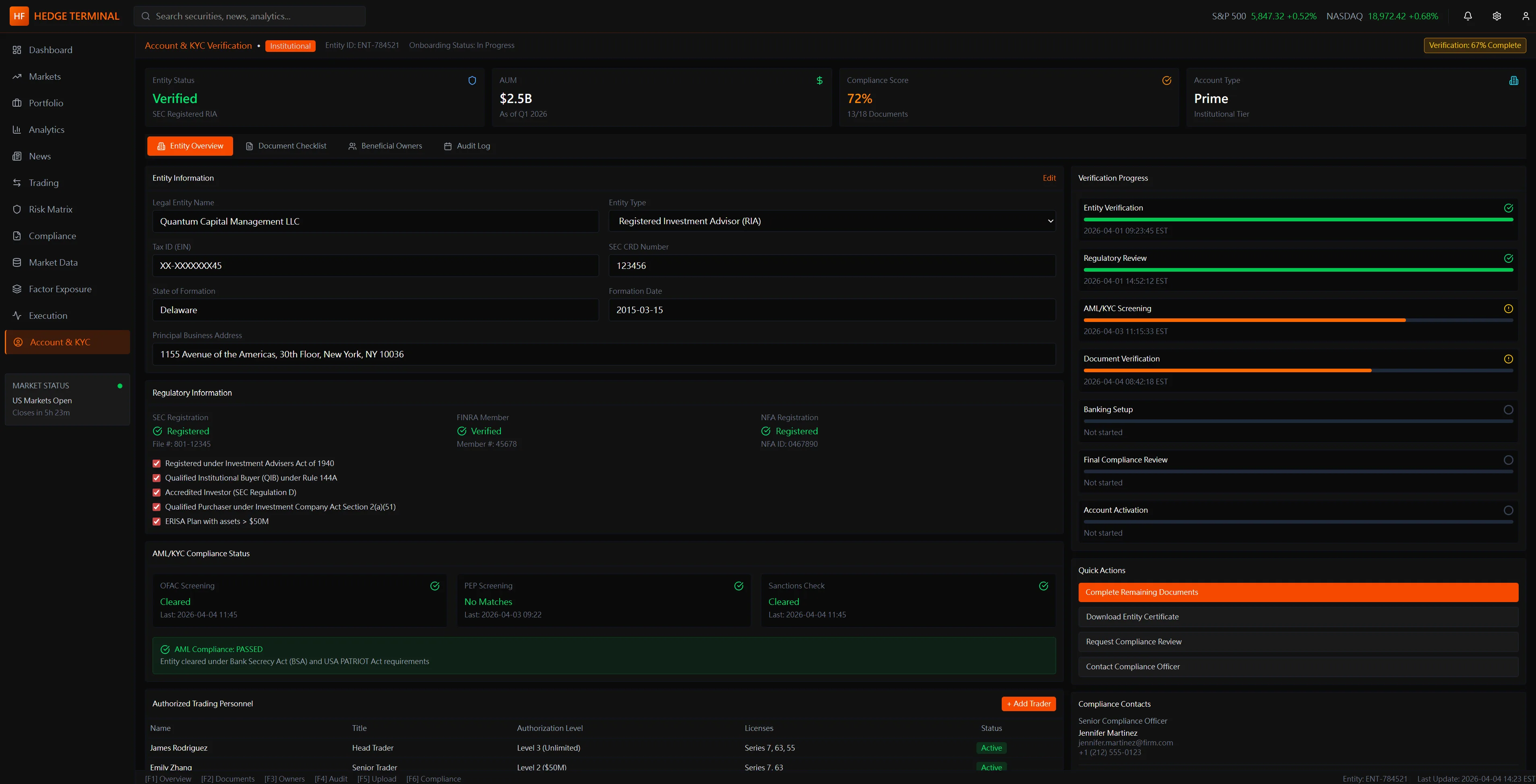 TradeX Account KYC Verification - Core Overview tab — incorporation, NYC address, verification status (Verified), AUM…