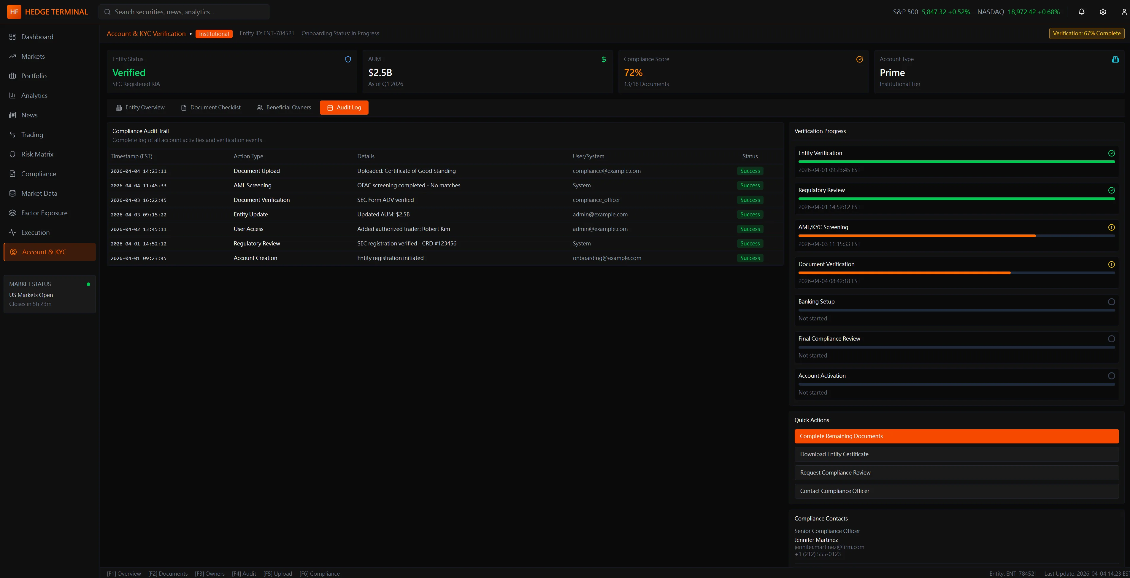 TradeX KYC AML Audit Trail tab — — and contact chain