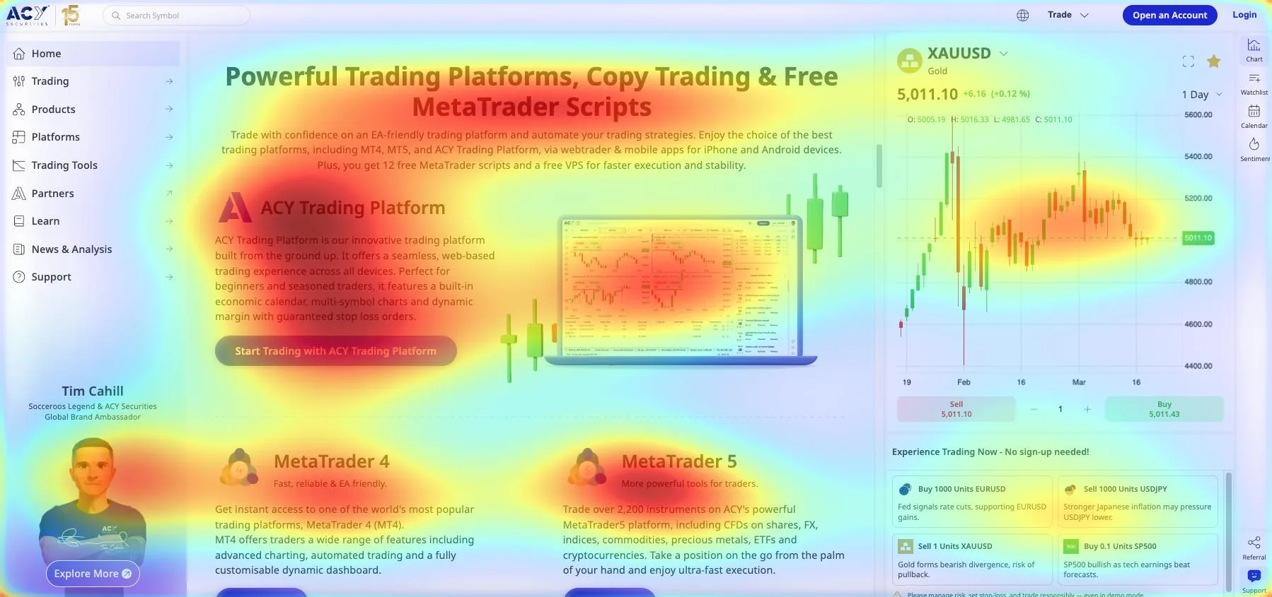 Hotjar heatmap showing 85% primary CTA visibility and detailed click tracking